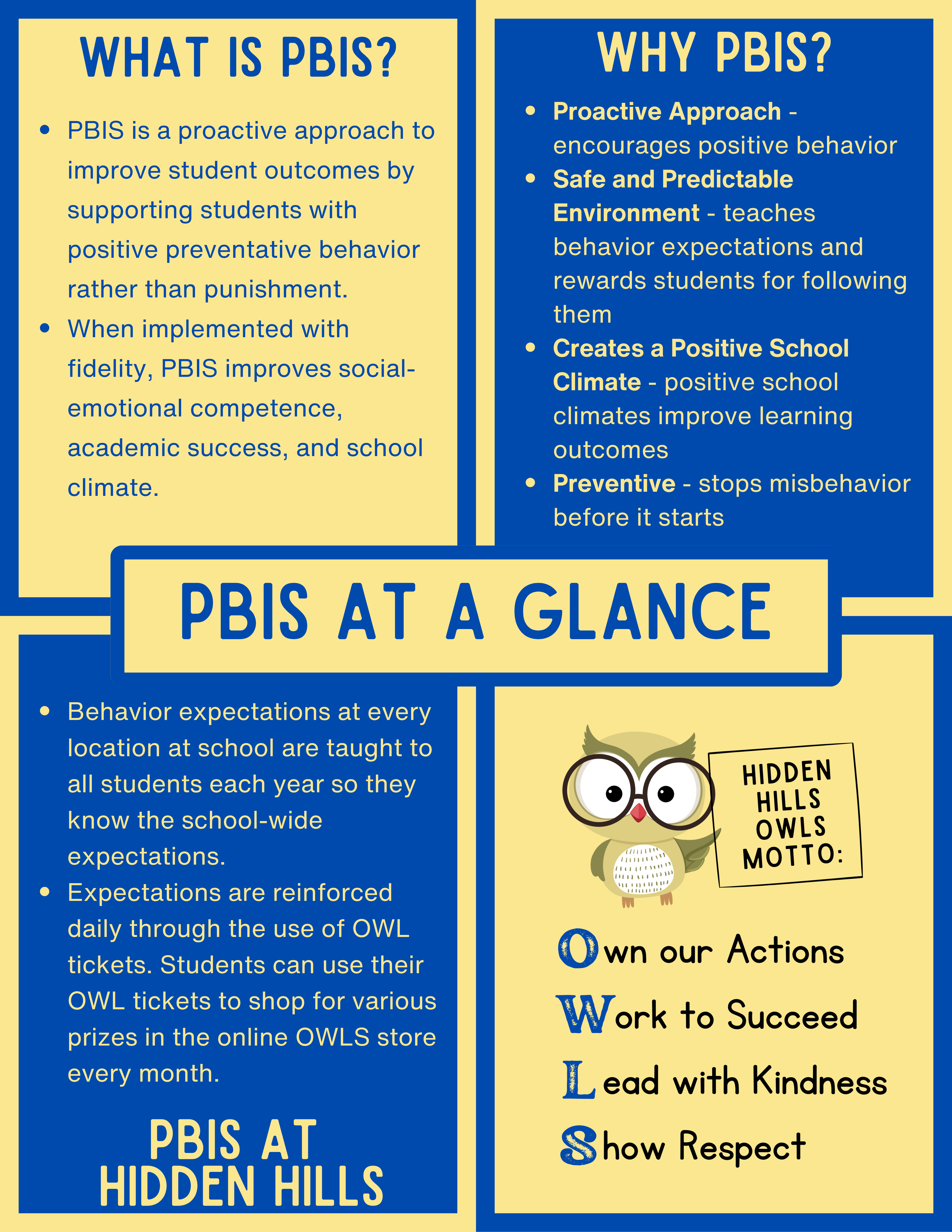 Picture of a document explaining what PBIS is at Hidden Hills Elementary